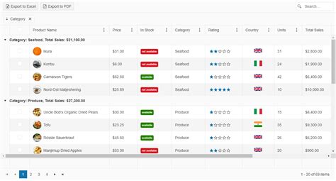 This demo showcases how to create a hierarchical <strong>Grid</strong> structure with the help of the detailTemplate configuration. . Kendo jquery grid